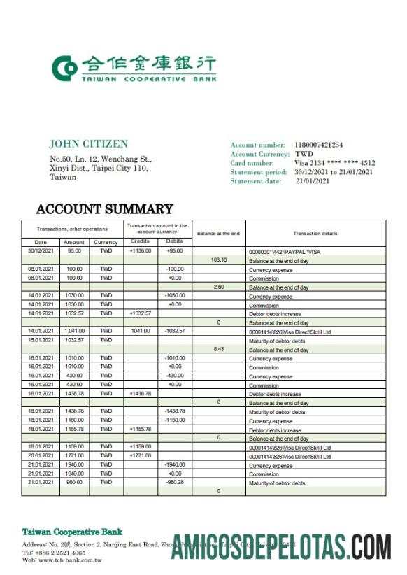 Taiwan Cooperative Bank modelo